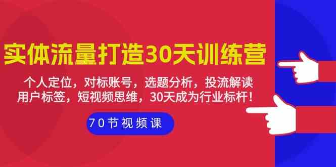 实体流量打造30天训练营：个人定位，对标账号，选题分析，投流解读（70节）-初创源码