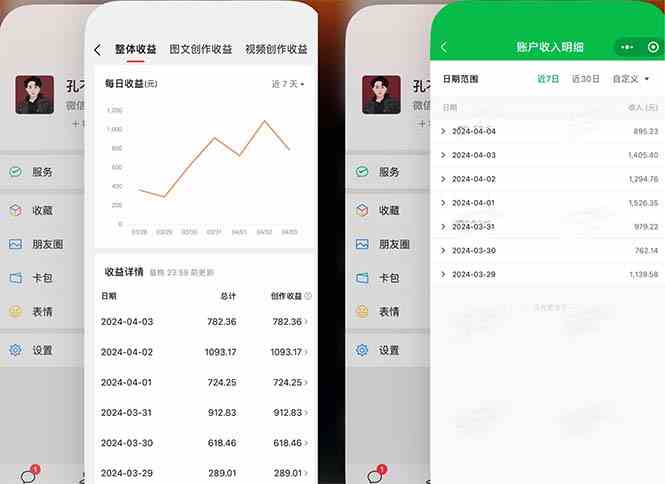 （9786期）2024年4月最强AI写作，每天1小时，日入1000-3000，教程有实操视频，-初创源码